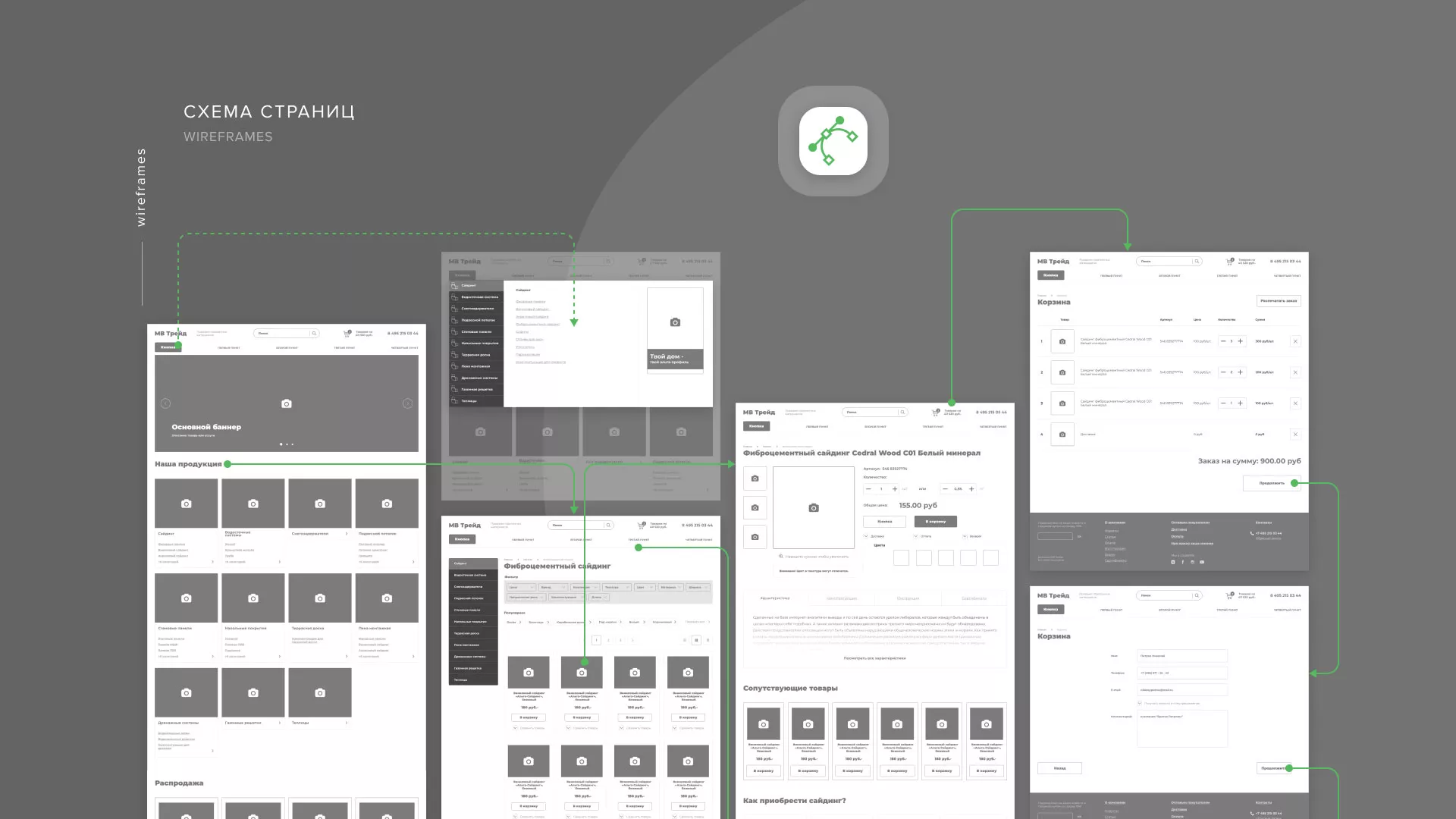 Разработка логотипа и сайта компании «МВ Трейд» в Конаково