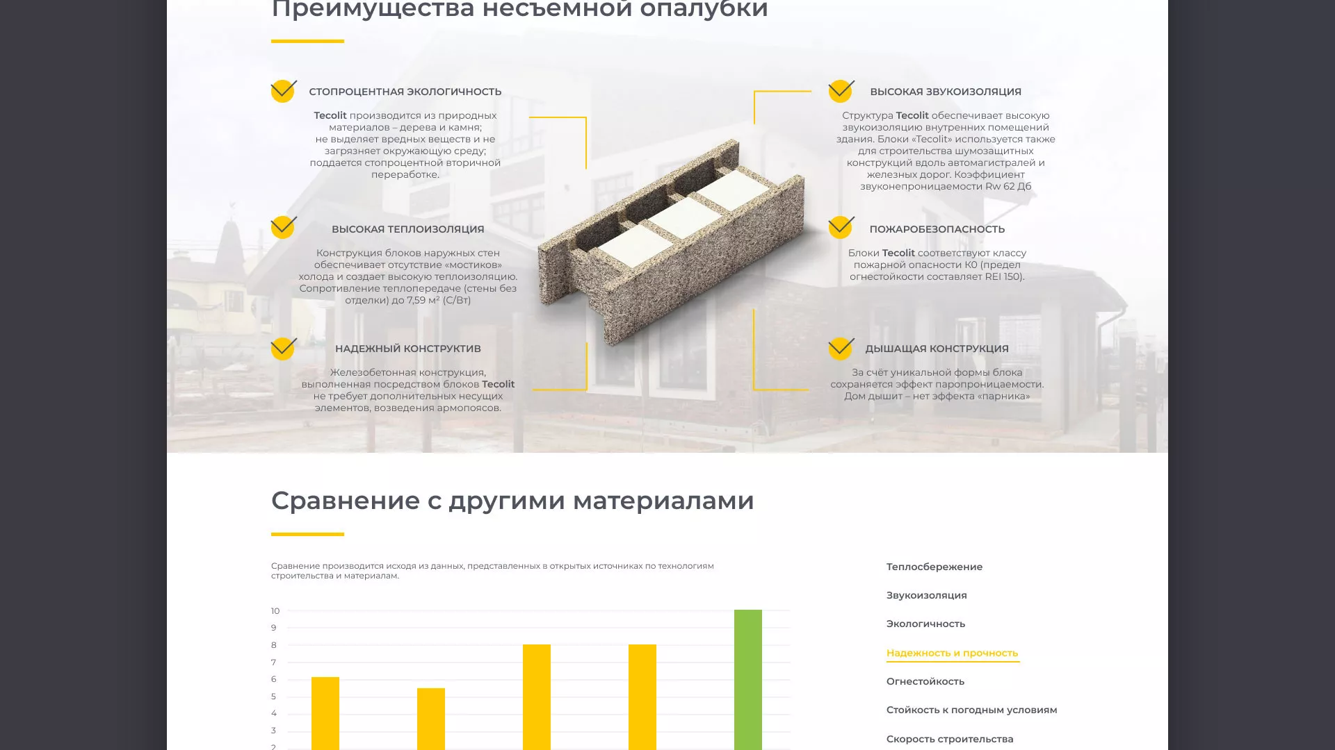 Создание сайта для строительной компании «ЭКОДОМ» в Конаково