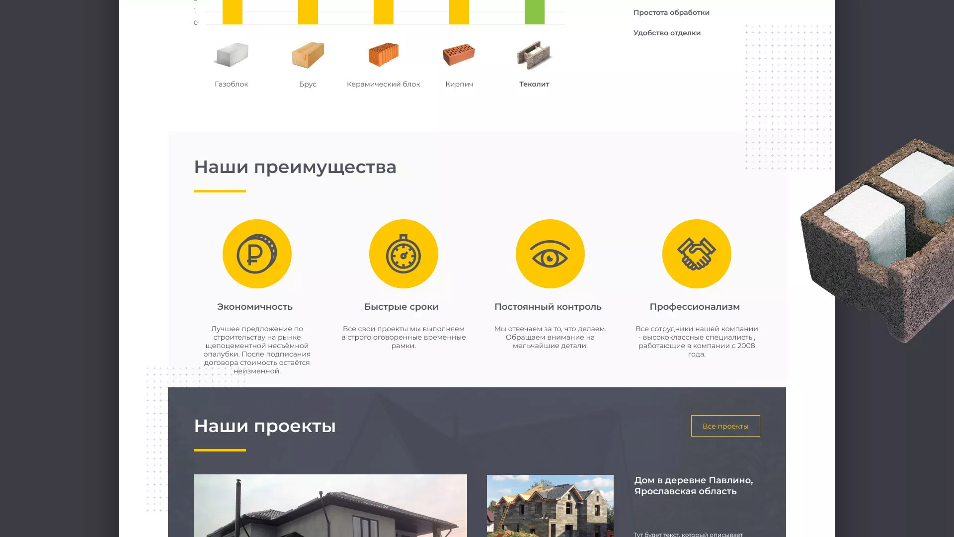 Создание сайта для строительной компании «ЭКОДОМ» в Конаково